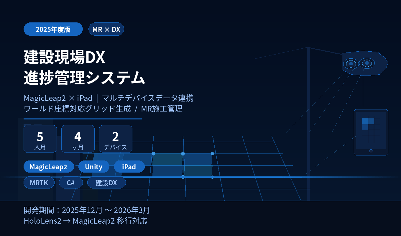 建設現場のDXをMRで実現｜MagicLeap2施工進捗管理アプリ開発