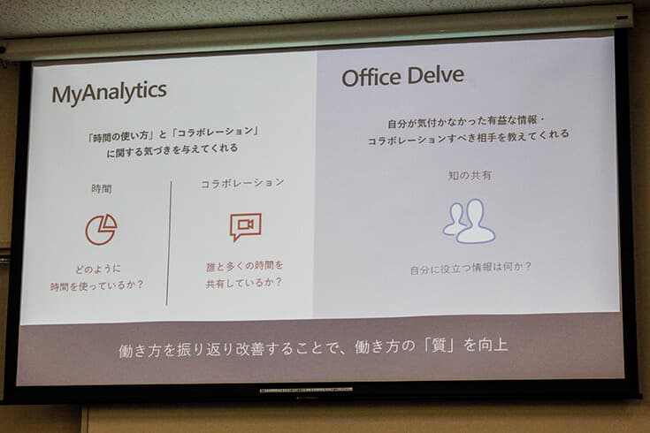 マイクロソフトOffice365のAI機能「MyAnalytics」、これからは働き方をAIに聞く時代になるの?