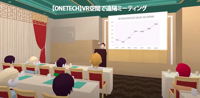 Oculus Quest/ブラウザ対応でVR会議、VRオフィスシステムをバージョンアップ