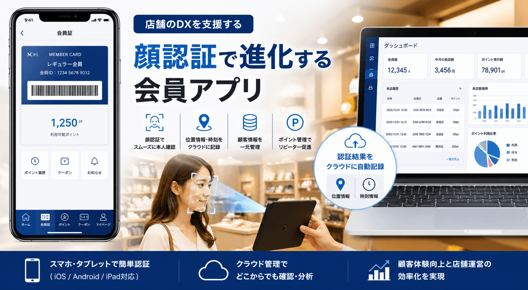 顔認証会員アプリ開発事例|店舗向けポイント管理システムを追加改修