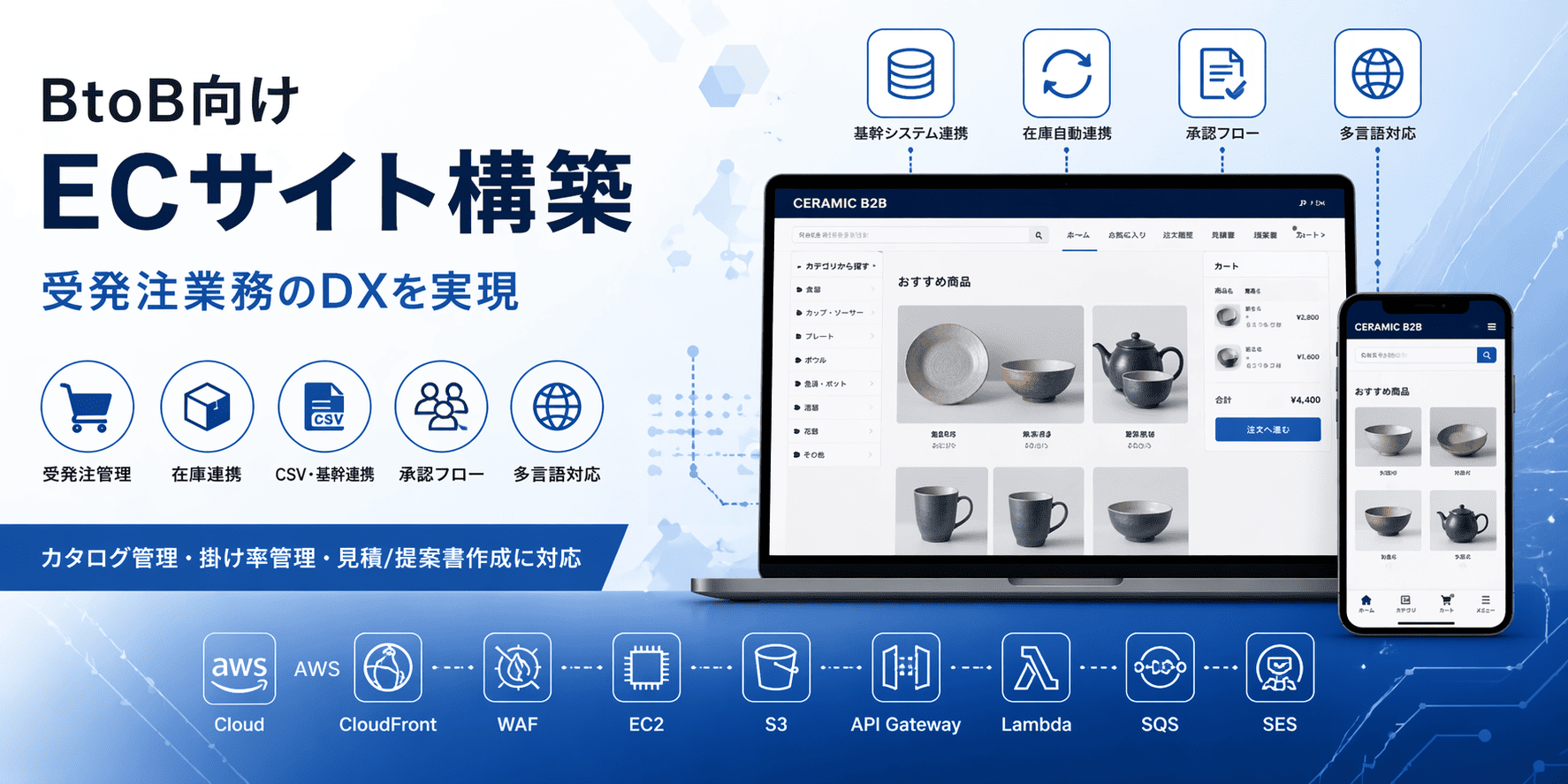 BtoB向けECサイト開発|在庫連携・承認フロー対応の受発注システム構築