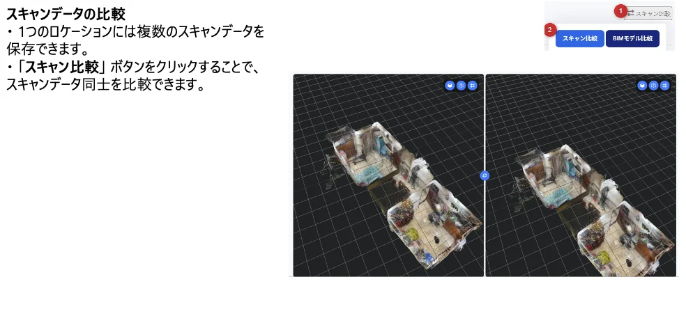 スキャン比較