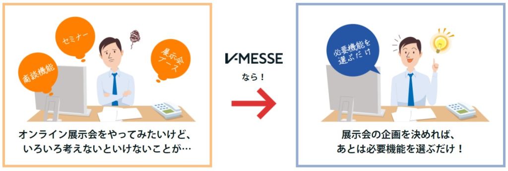 v-messe_オンライン展示会の開催に必要な機能をワンパッケージに。