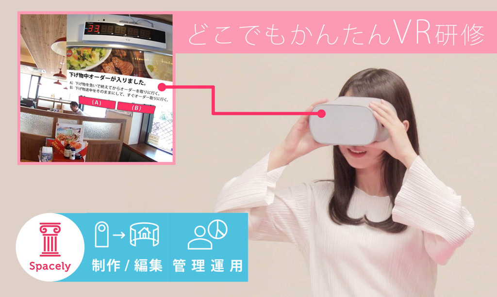 どこでもかんたんVR研修もスペースリー。