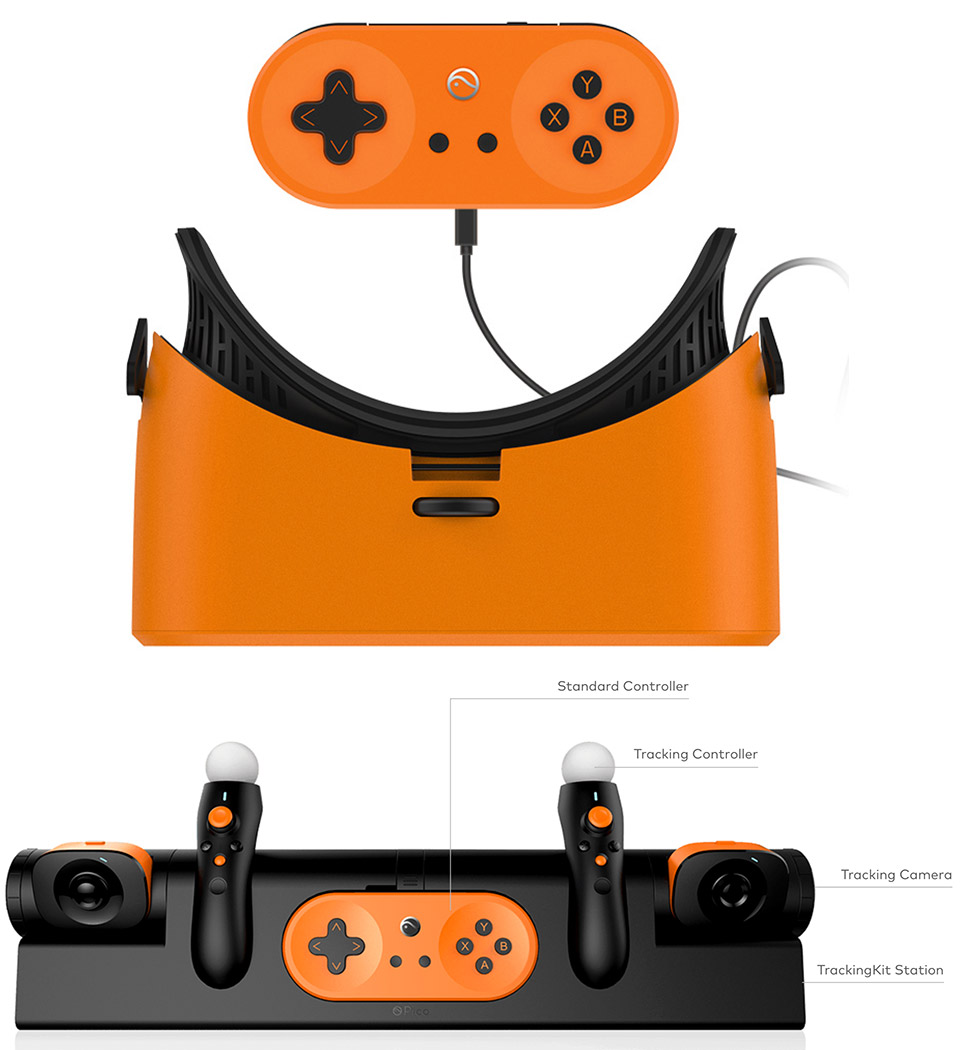 pico-neo set