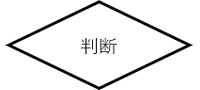 判断