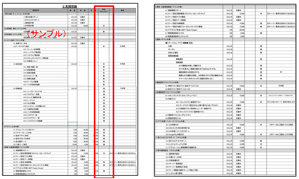 業務範囲、業務内容、３０種以上のドキュメント雛形
