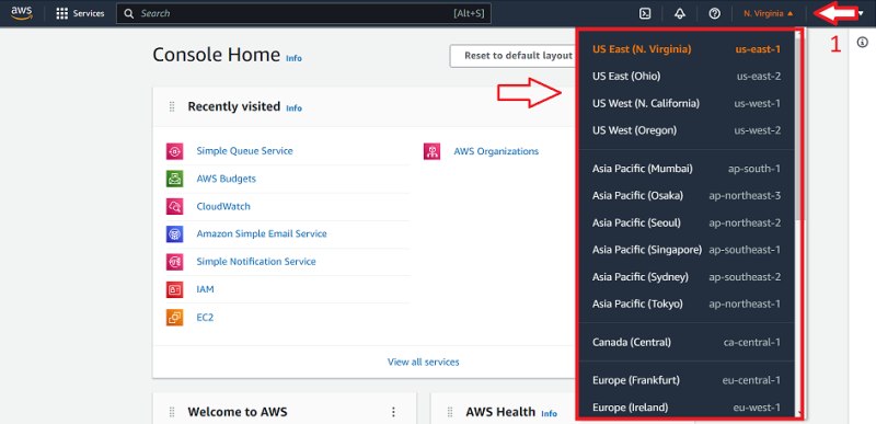 【初心者向け】Laravel PHP: Amazon SESを使ったメール配信実装の手順