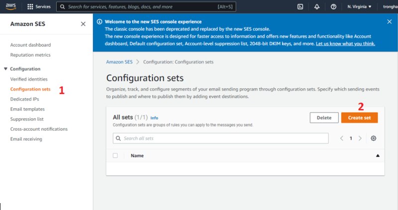 【初心者向け】Laravel PHP: Amazon SESを使ったメール配信実装の手順