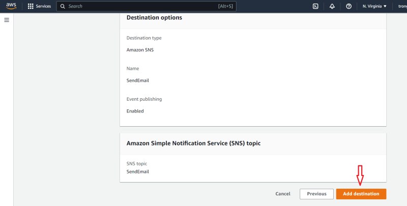 【初心者向け】Laravel PHP: Amazon SESを使ったメール配信実装の手順