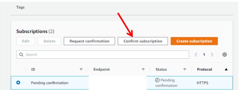 【初心者向け】Laravel PHP: Amazon SESを使ったメール配信実装の手順
