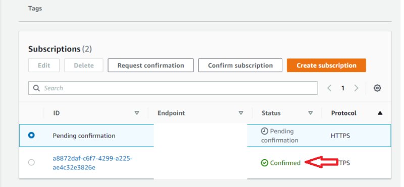 【初心者向け】Laravel PHP: Amazon SESを使ったメール配信実装の手順