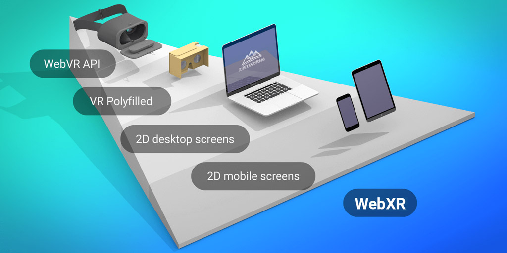WebXR を使用したクロスプラットフォーム