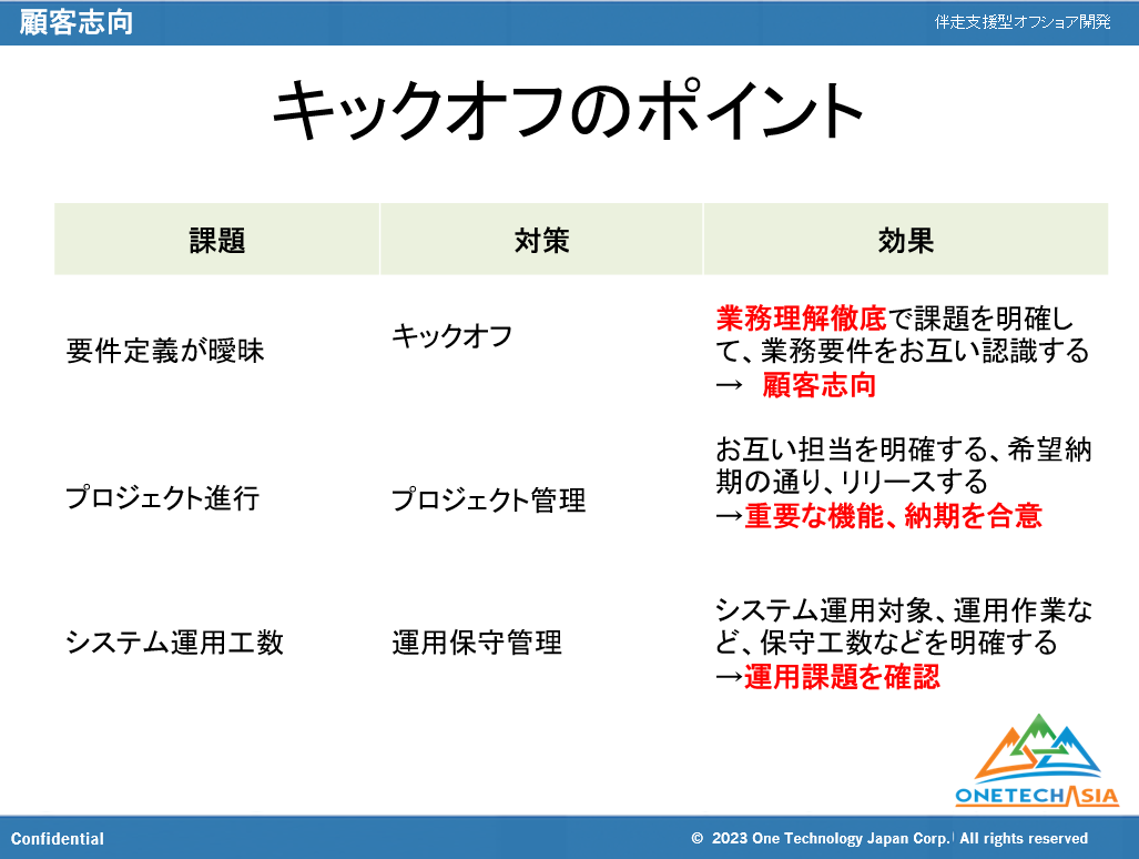 【2023年】オフショア開発成功事例：伴走支援型開発とは、成功事例とプロジェクト管理手法