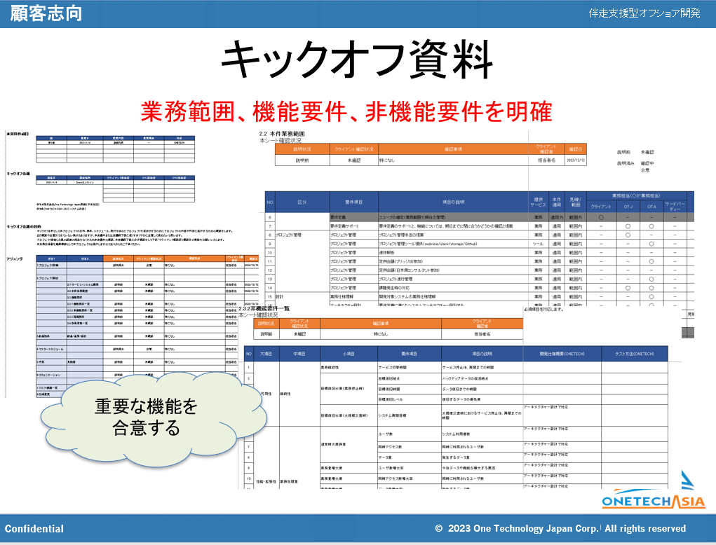 【2023年】オフショア開発成功事例：伴走支援型開発とは、成功事例とプロジェクト管理手法