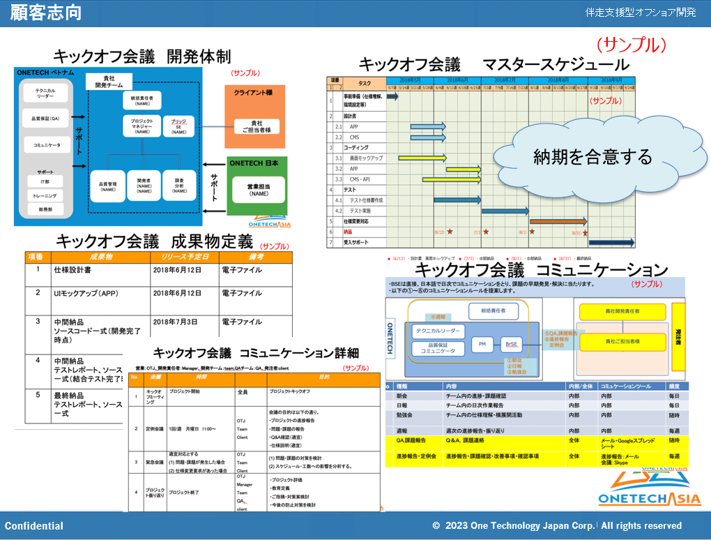 【2023年】オフショア開発成功事例：伴走支援型開発とは、成功事例とプロジェクト管理手法