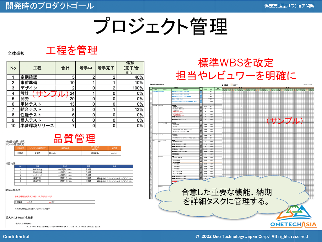 【2023年】オフショア開発成功事例：伴走支援型開発とは、成功事例とプロジェクト管理手法