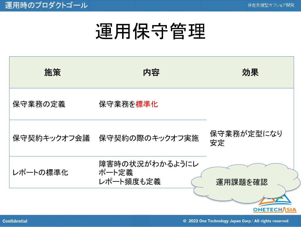 【2023年】オフショア開発成功事例：伴走支援型開発とは、成功事例とプロジェクト管理手法
