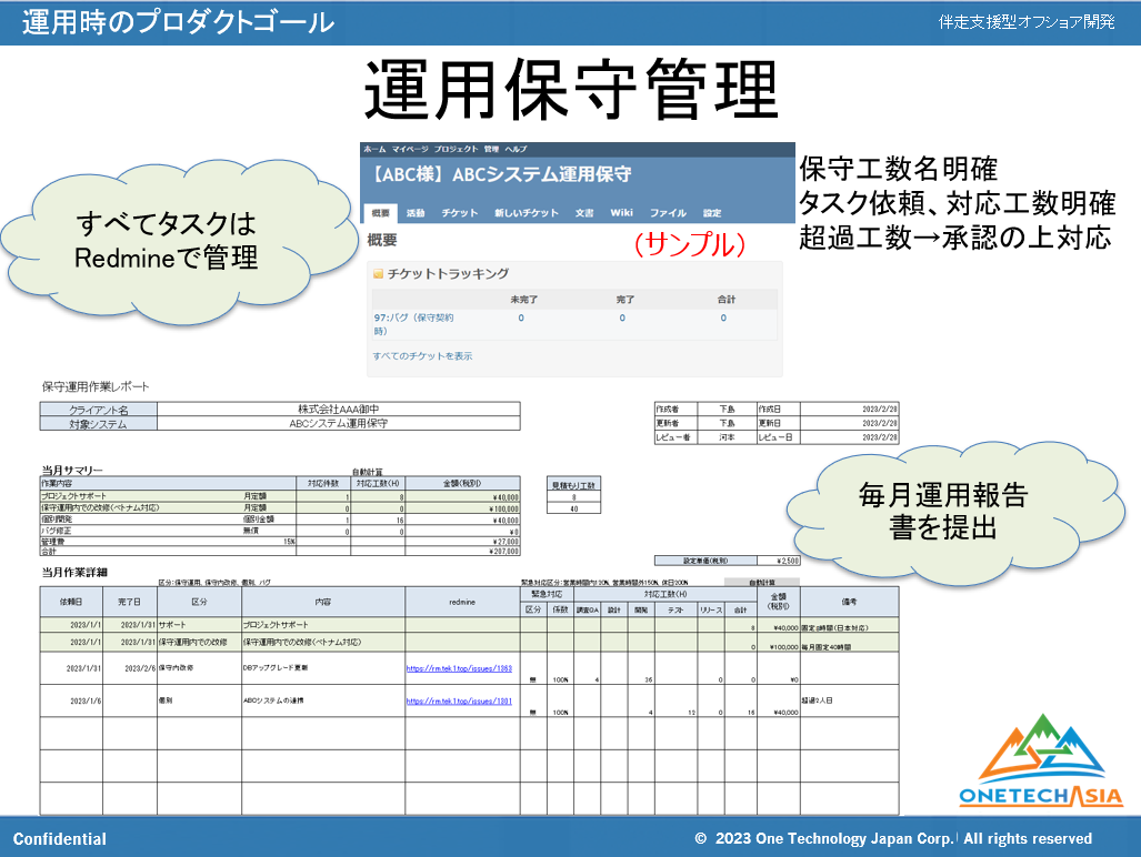 【2023年】オフショア開発成功事例：伴走支援型開発とは、成功事例とプロジェクト管理手法