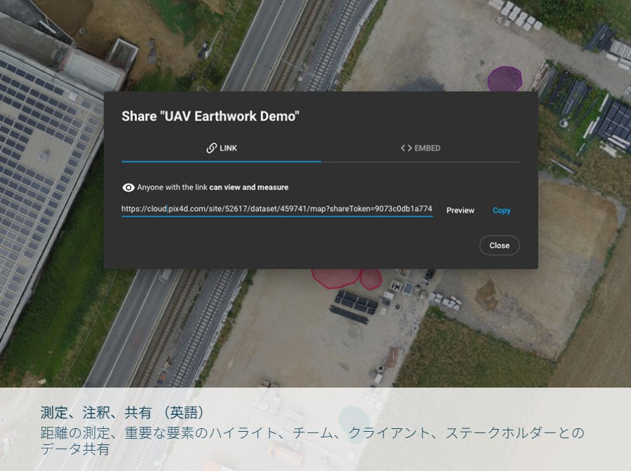 （引用：Pix4Dcloud）