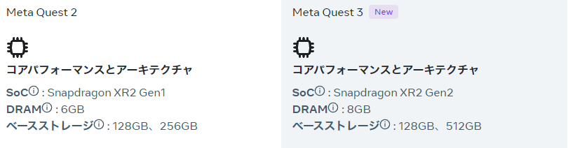 出典：Meta公式サイト