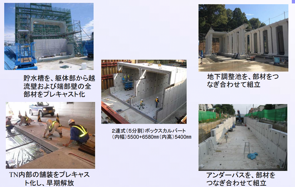 出典：全国コンクリート製品協会「建設現場施工時の生産性向上の取組みプレキャスト化・プレハブ化の実例と課題」