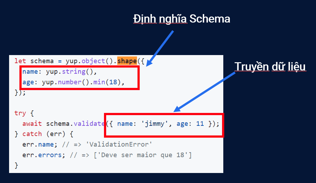 Webフロントエンドプログラマ向けの便利なデータ検証ライブラリ-YUP