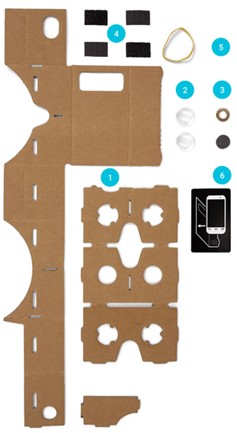 GoogleCardboardの概要とUnityへのアプリケーション
