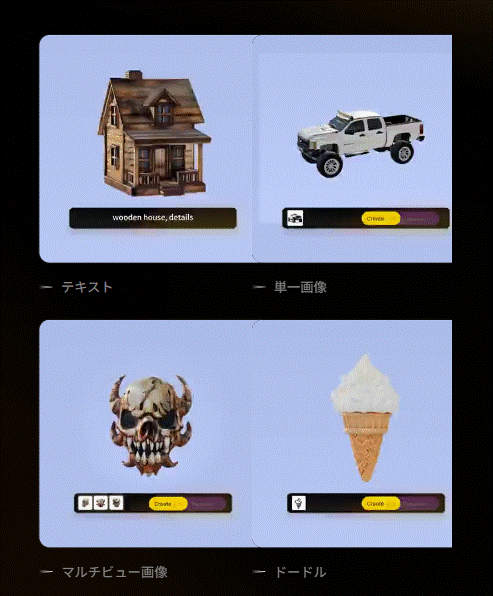 3Dモデル生成AI比較ガイド：ツールの選び方とおすすめ紹介