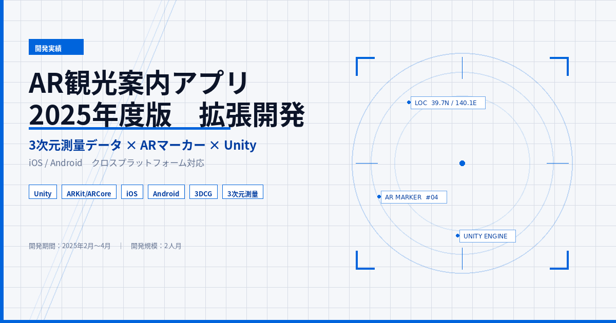 観光体験をARで革新｜3次元測量データ×Unityで実現したスマートフォンAR案内アプリ開発