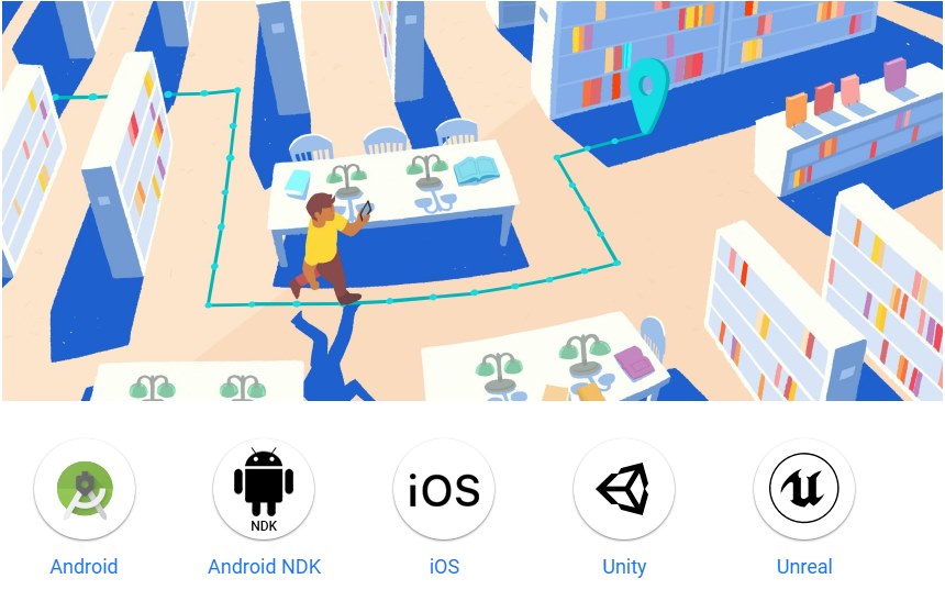 ARCore API Reference - (Developer-Google)