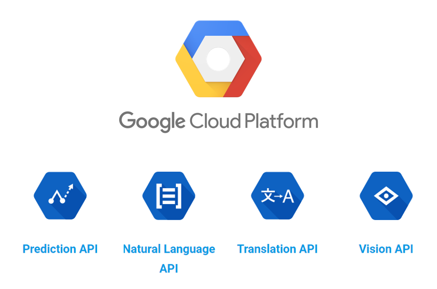 Natural Language APIでできること