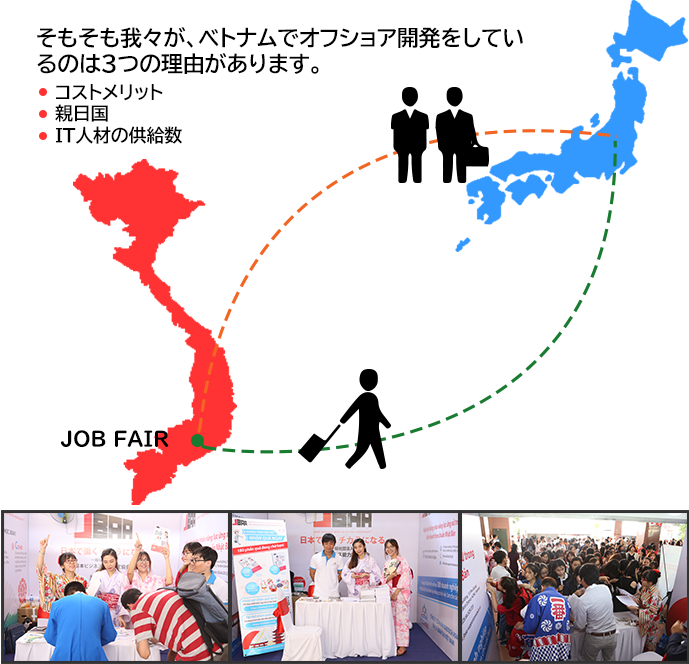 そもそも我々が、ベトナムでオフショア開発をしているのは３つの理由があります。