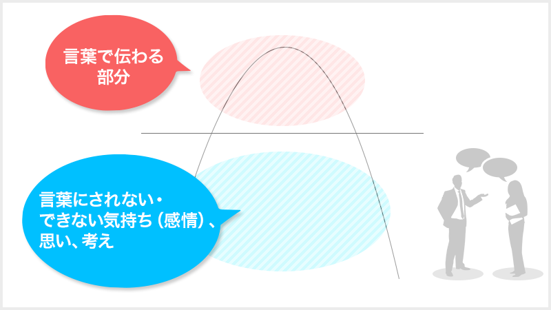 IT Comtorとは？