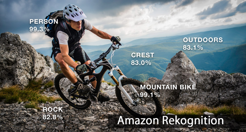 Amazon Rekognitionとは