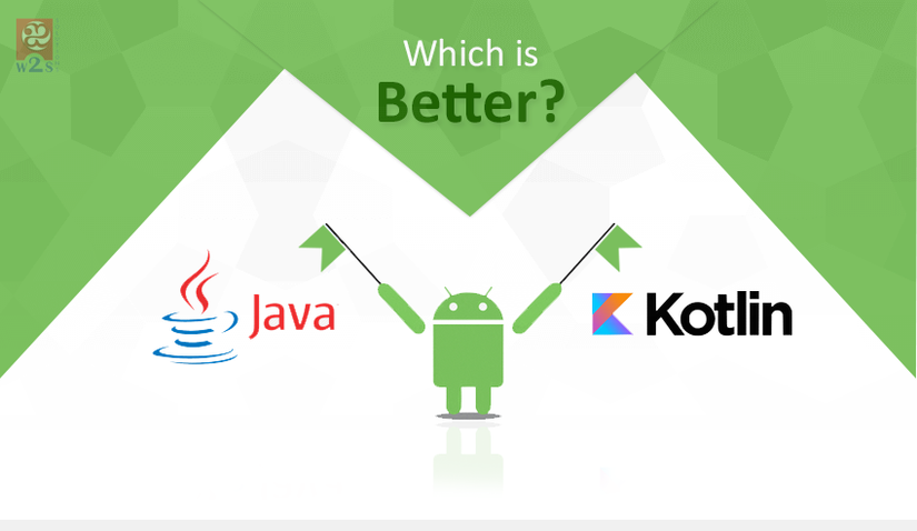 KotlinとJavaを比較