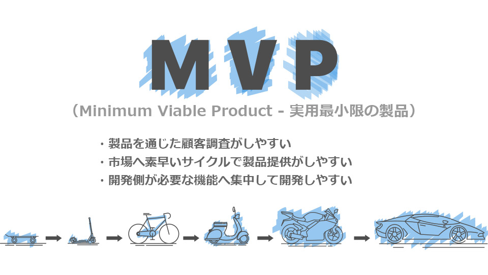 MVPプロセスのメリットとしては