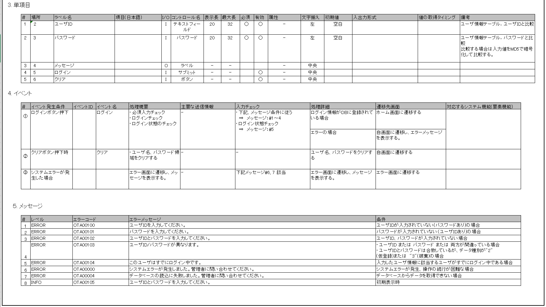 【2020年最新】「はじめてのオフショア開発入門セミナー」導入から注意点まで内容を全て公開
