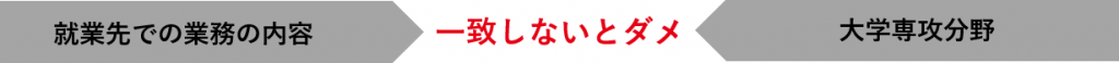 ベトナム人エンジニアをどこから採用