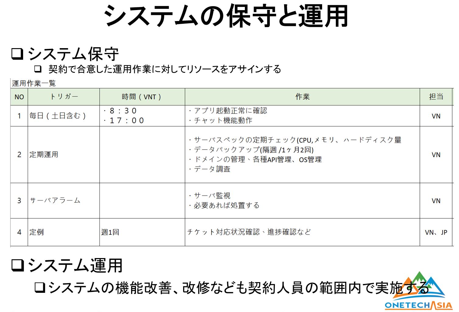 『オフショアでのラボ開発の成功実例紹介セミナー』ラボ開発サービス導入