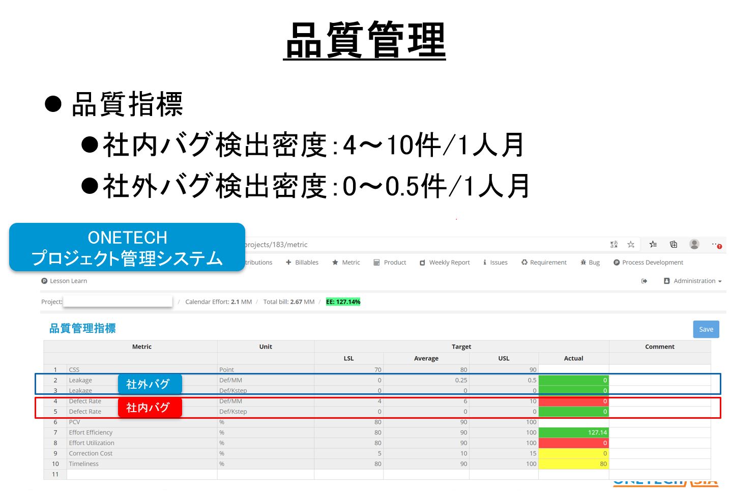 『オフショアでのラボ開発の成功実例紹介セミナー』ラボ開発サービス導入