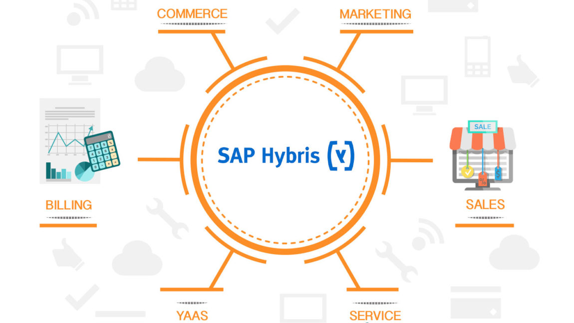 sap-hybris