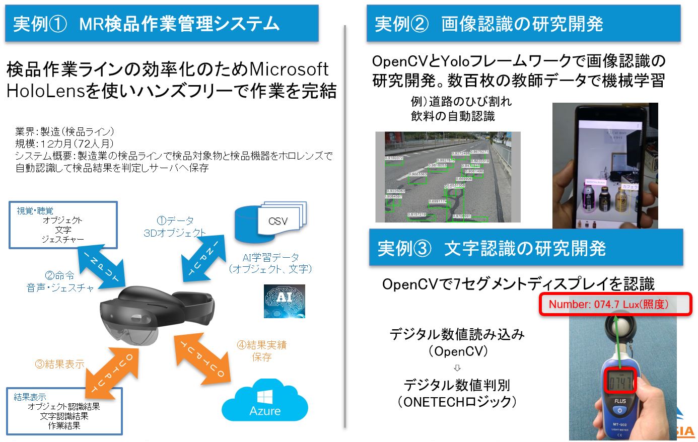 『オフショア開発で実現するデジタルツイン・ＶＲ・ＡＲ・ＭＲの業務での活用セミナー』